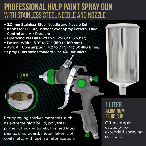 Professional HVLP Paint Spray Gun - 2.0mm Fluid Tip, Gravity Feed with Air Regulator & 1-Liter Aluminum Cup, For High Viscosity Materials, Full Adjustment Control Knobs Online Hot Sale - Image 3